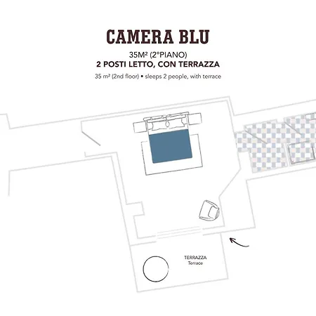 Farma I Casciani