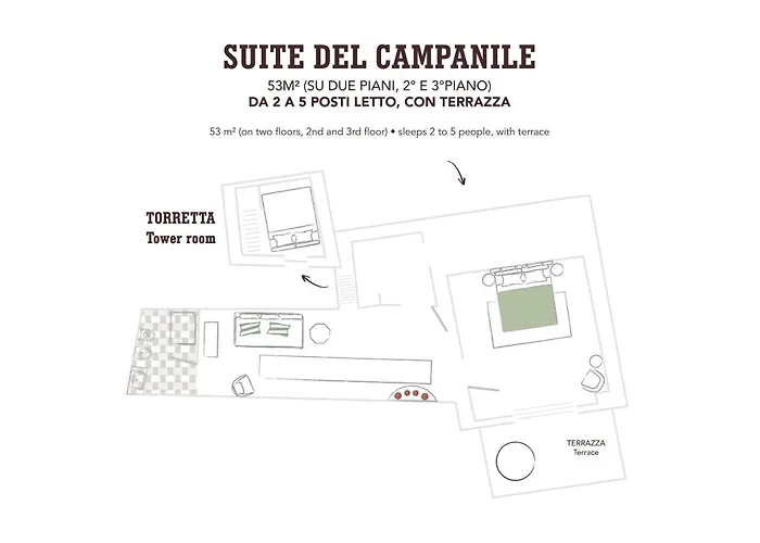 I Casciani * Montespertoli