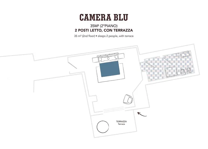 Farma I Casciani